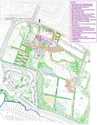 Airfield Masterplan