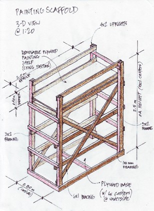 Scaffold